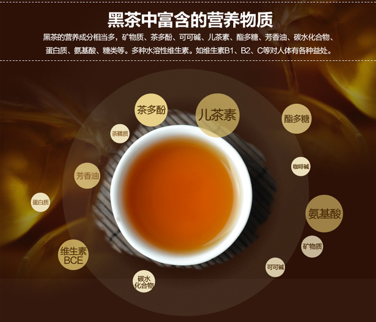 安化黑茶的营养成分