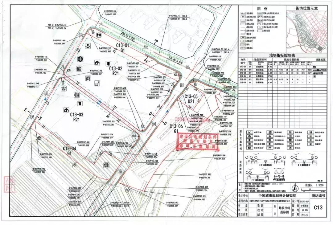 赤峰,历史长河中的璀璨明珠闪耀至今